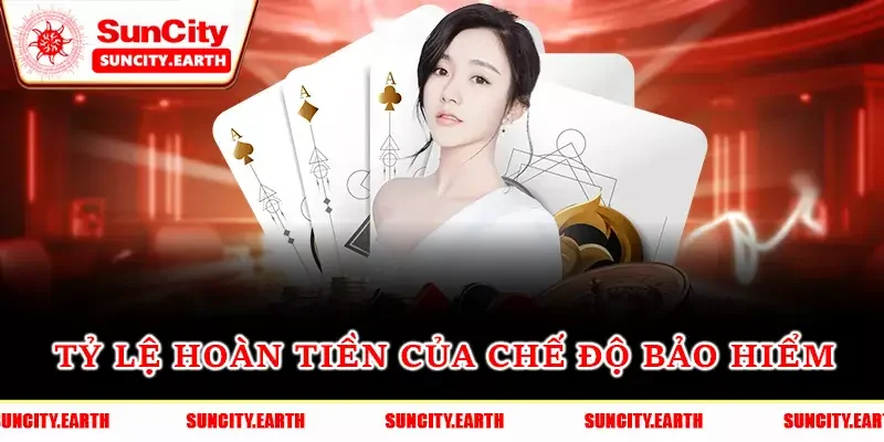 Tỷ lệ hoàn tiền của chế độ bảo hiểm Tỷ lệ hoàn tiền của chế độ bảo hiểm